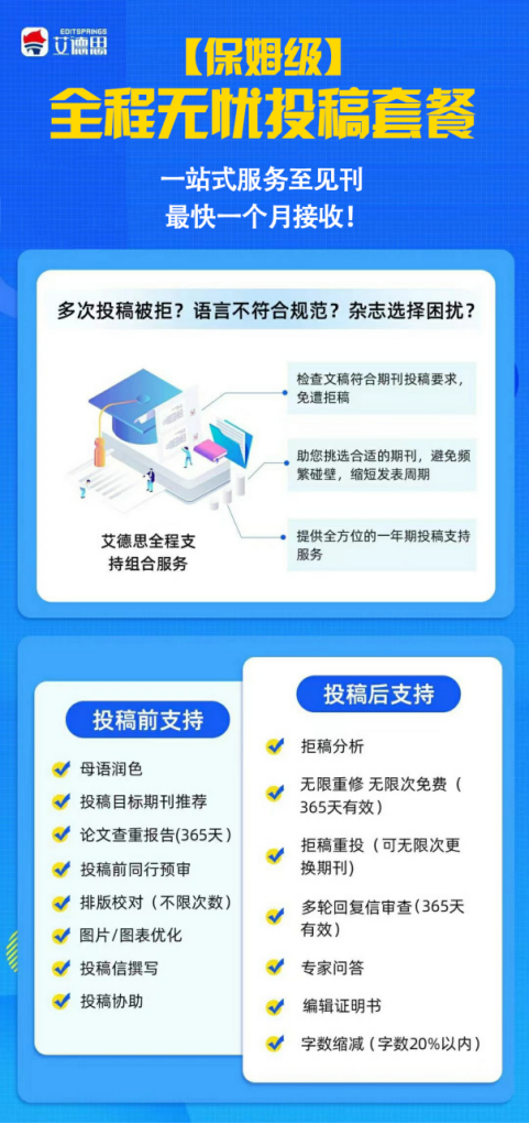 SCI投稿时Title page是什么？如何写？