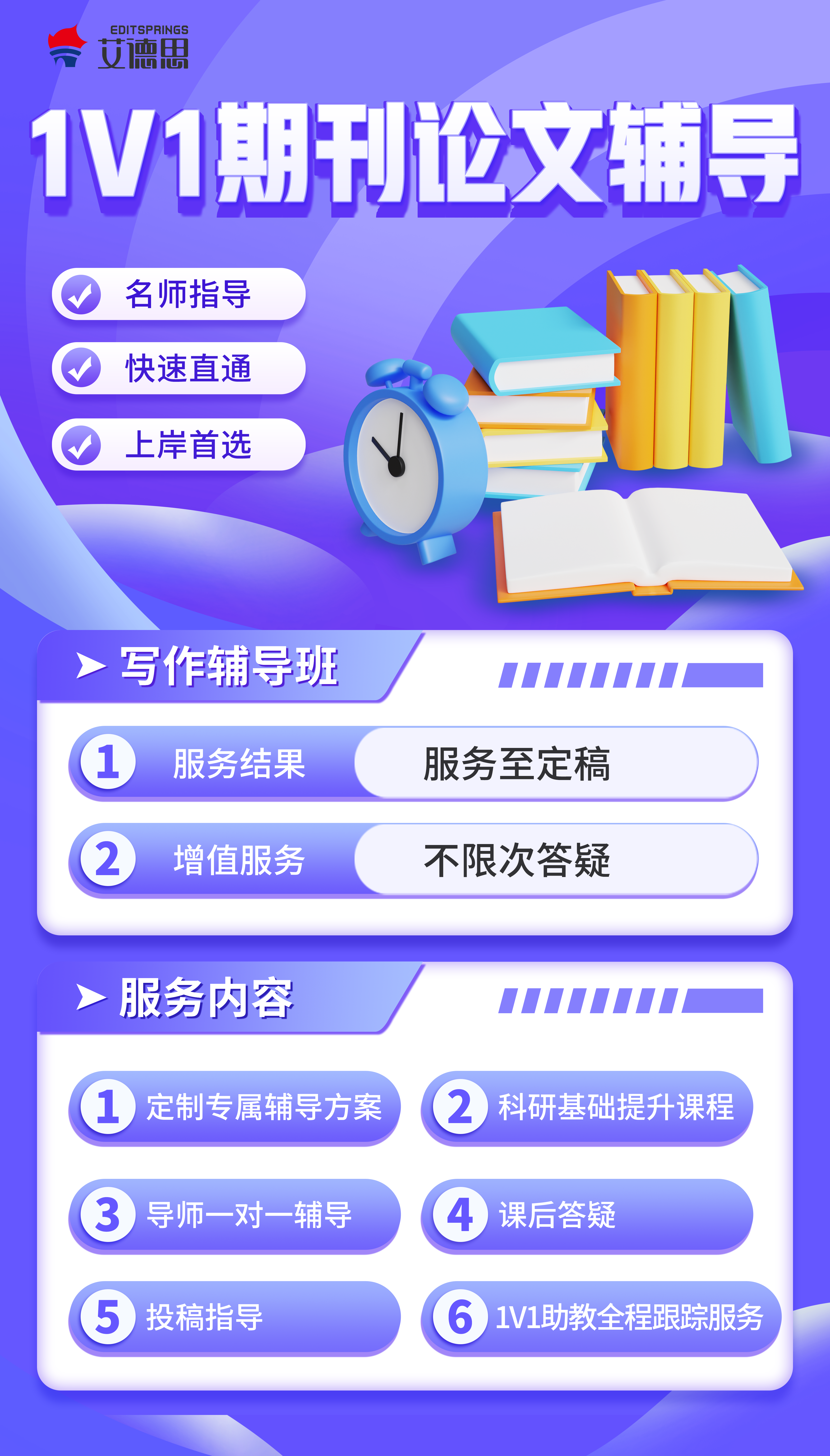 「论文辅导」sci论文辅导有用吗？