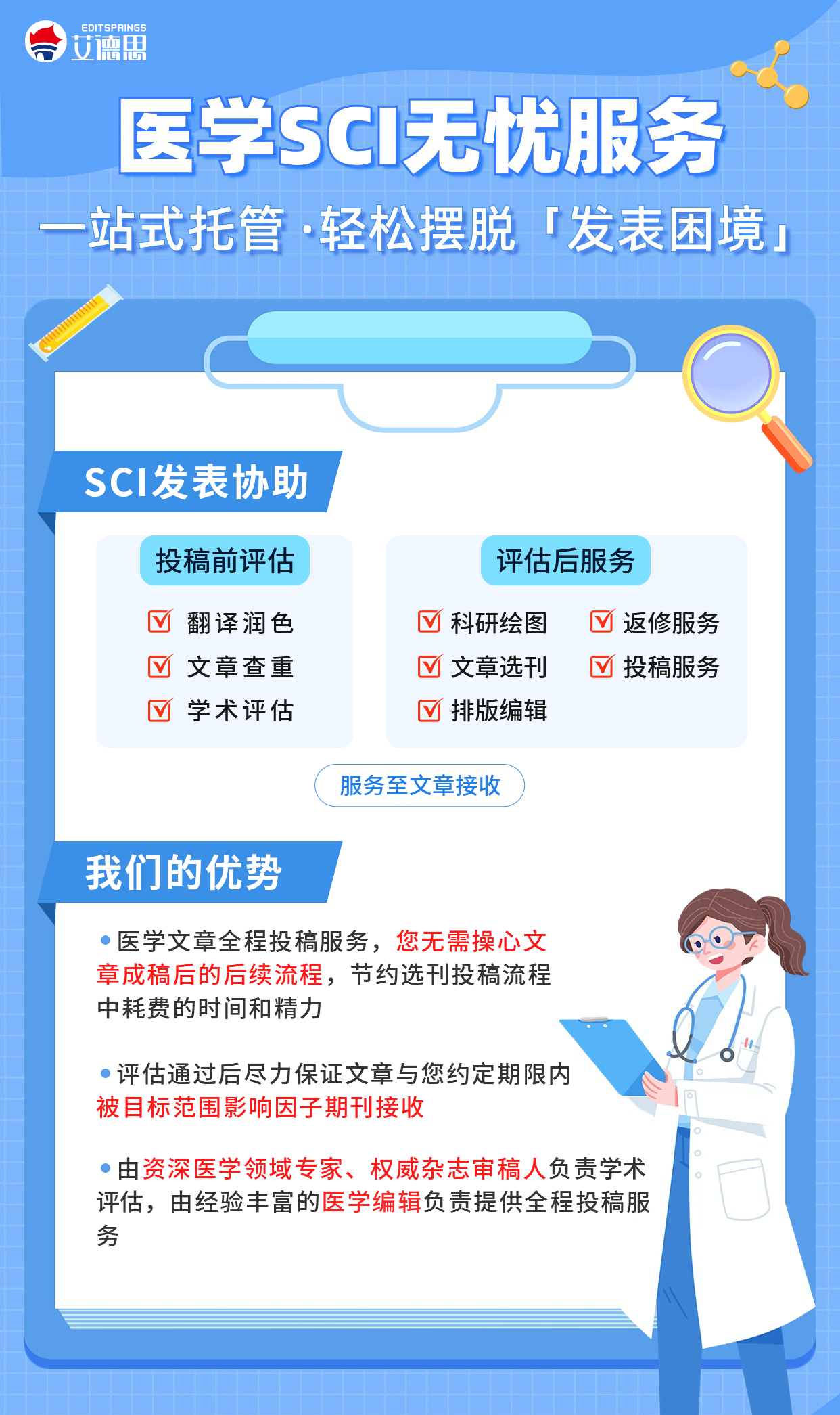 沈阳硕博论文sci靠谱吗？...