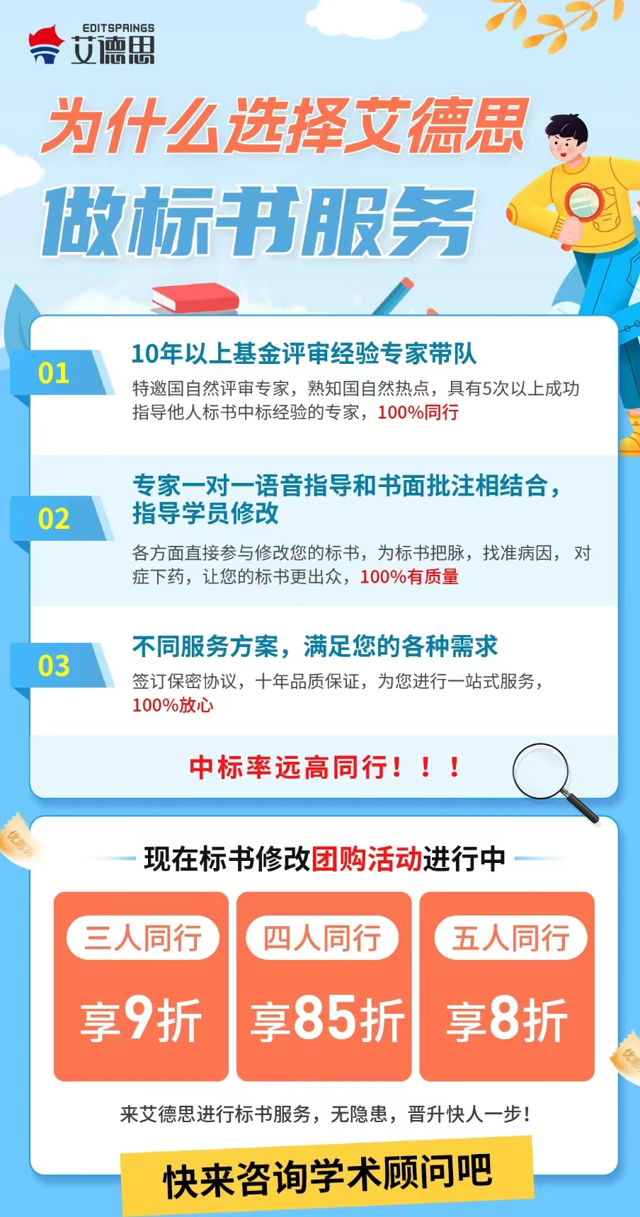 自然基金申请年龄限制及资助...