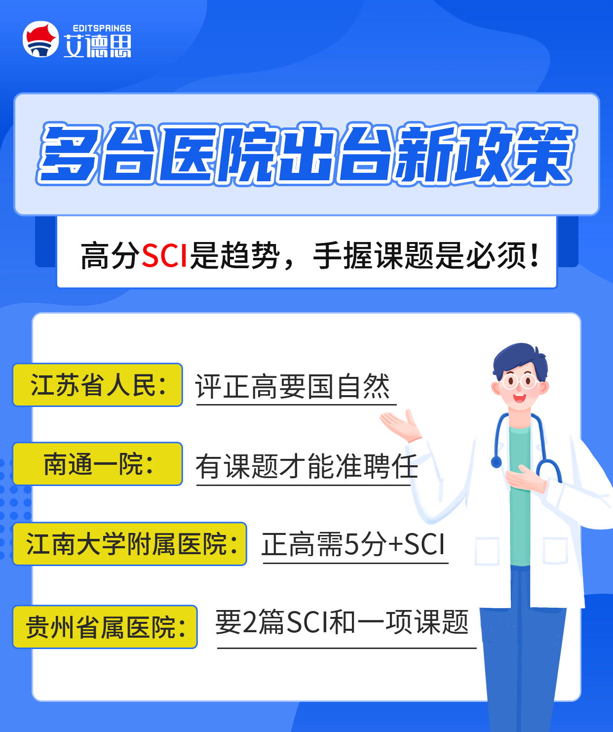 医学sci期刊发表哪些容易...