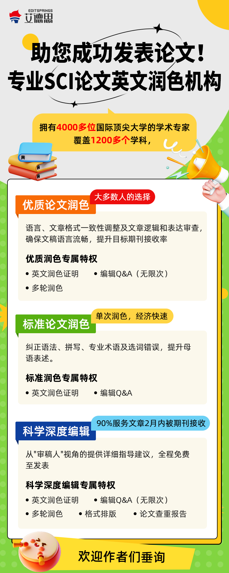 润色一篇医学sci多少钱？...