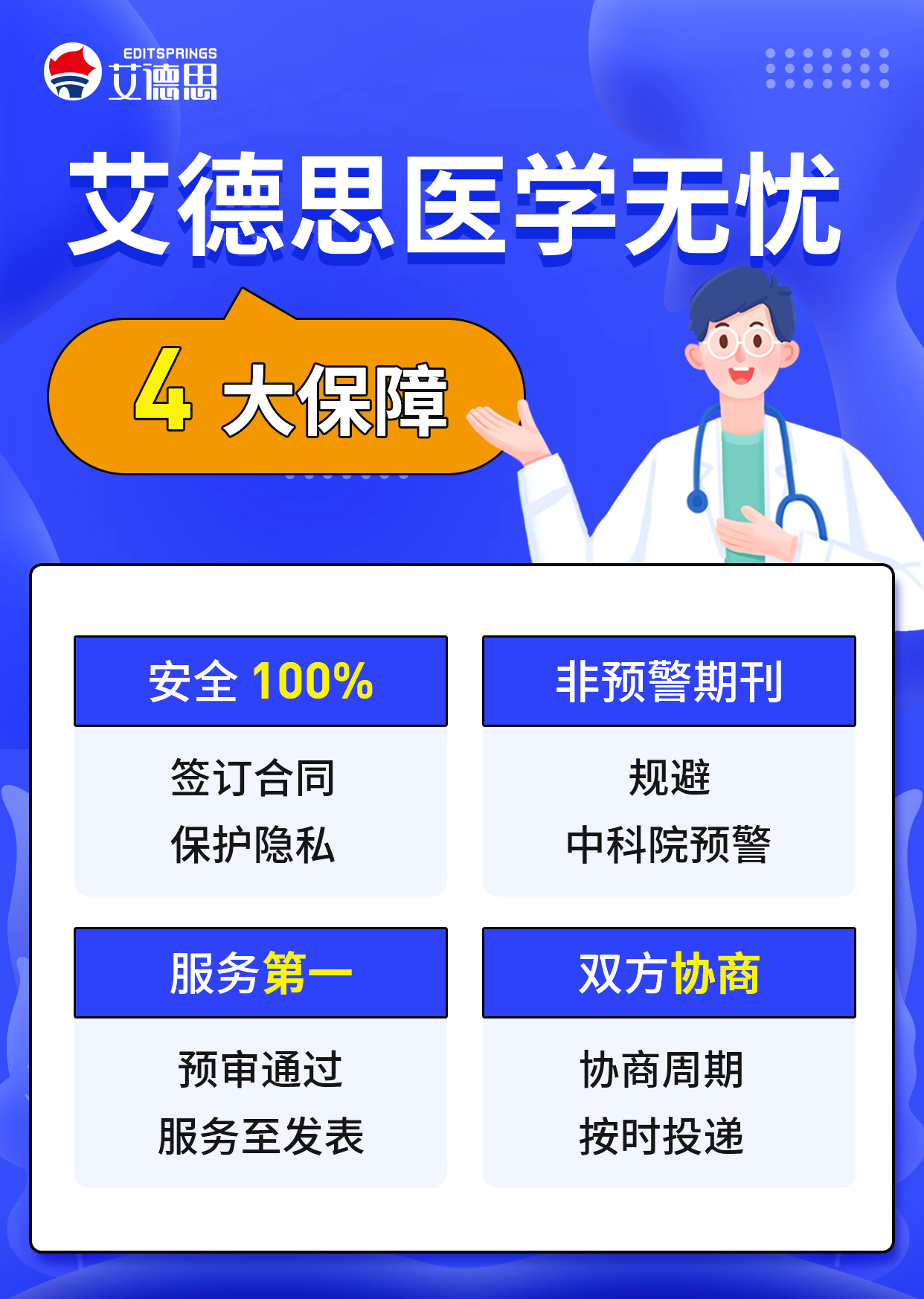 sci医学论文投稿难吗？交...
