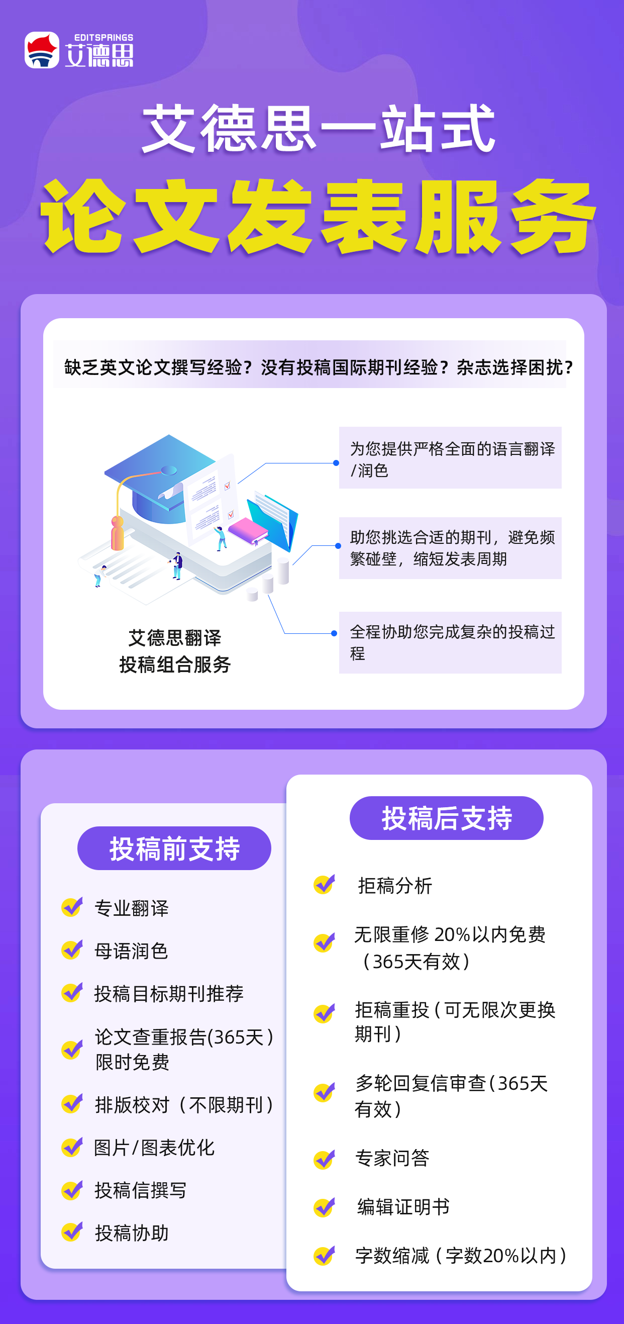 sci医学论文翻译公司为什...