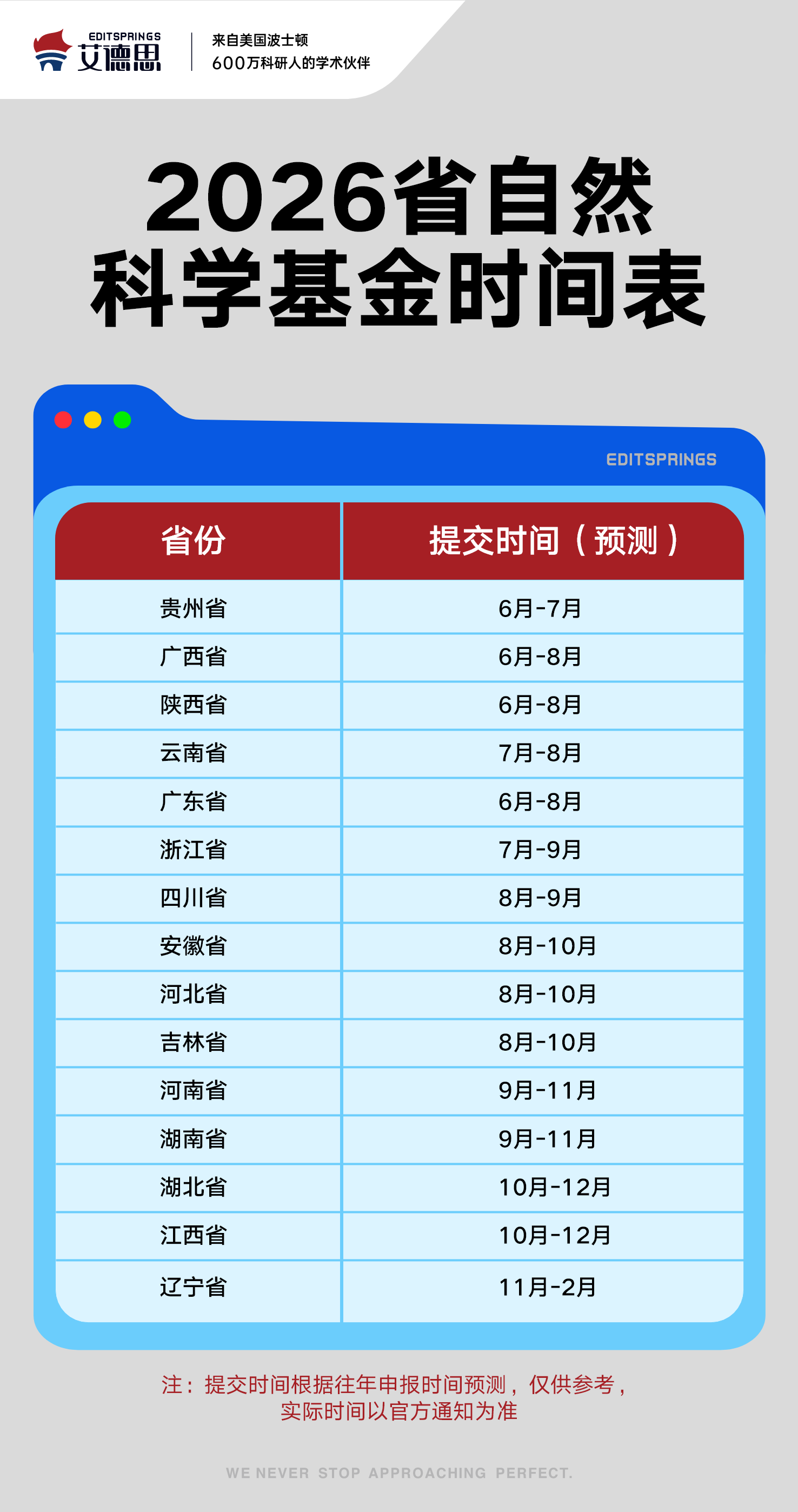 南京大学召开2026年度国家自然科学基金申报动员会-南京大学