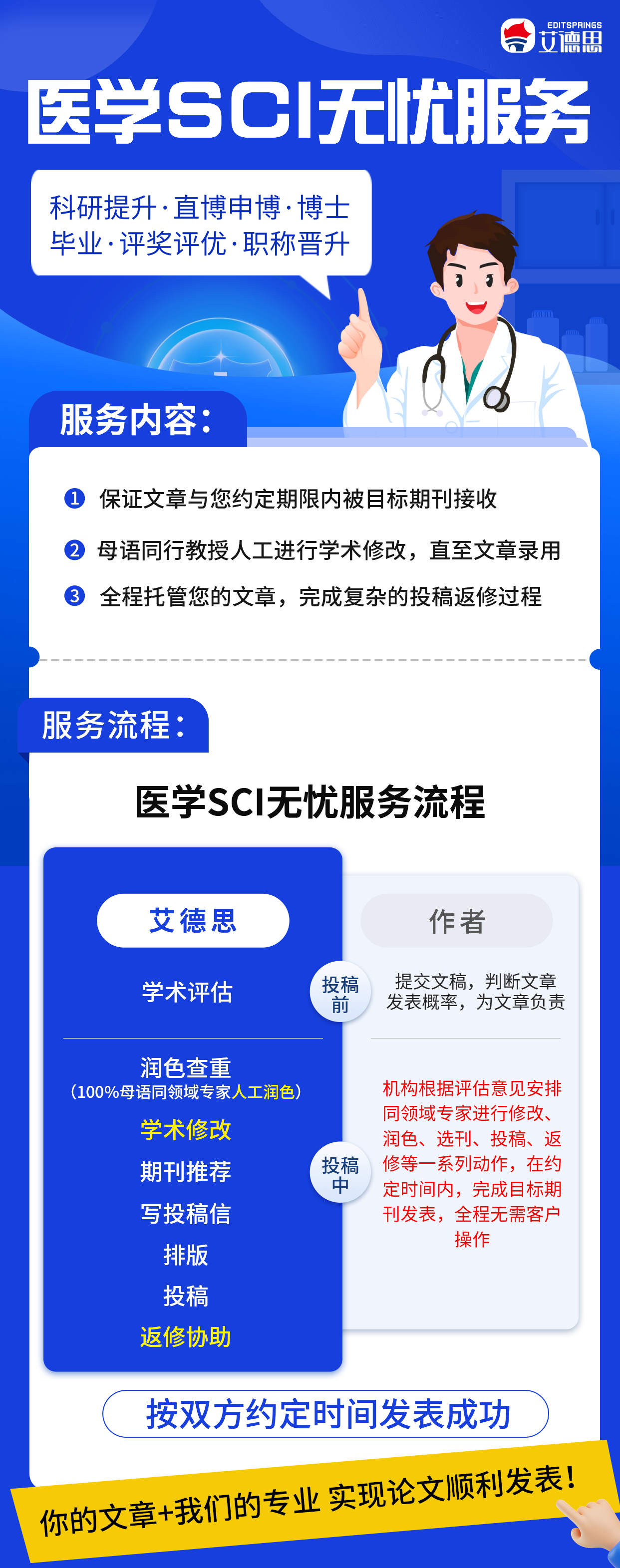 英文SCI论文写作，该怎样正确表达？ - editsprings艾德思