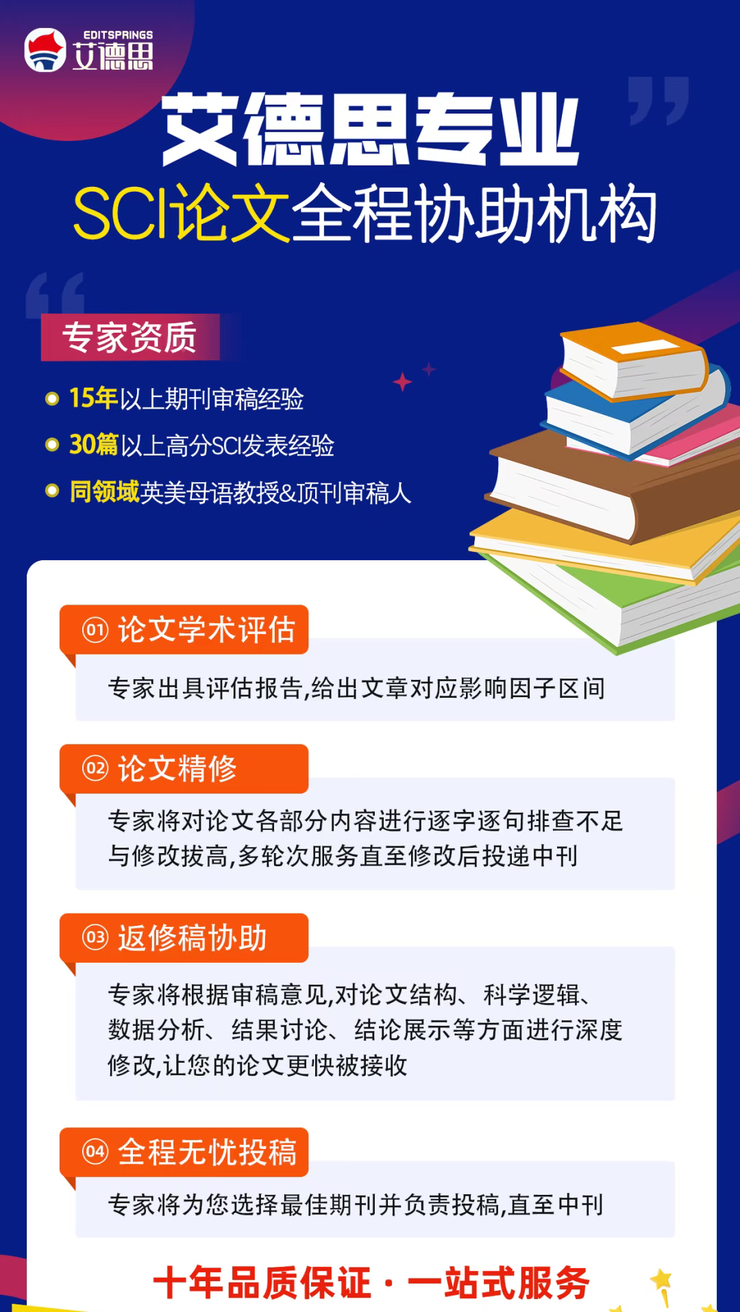 sci论文发表图片用错了能勘误吗? - editsprings艾德思